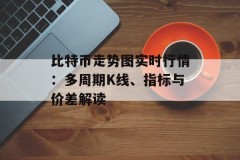 比特币走势图实时行情：多周期K线、指标与价差解读