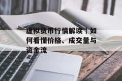 虚拟货币行情解读｜如何看懂价格、成交量与资金流